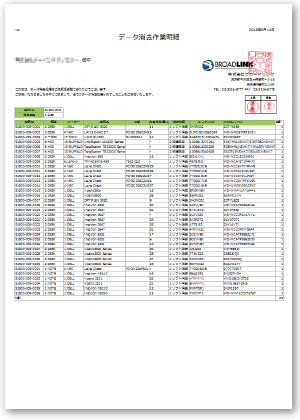 データ消去作業完了報告書